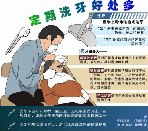 什么叫债任内全部报消