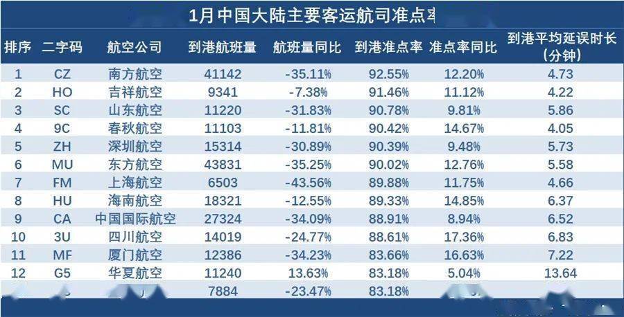 水鱼保是什么意思