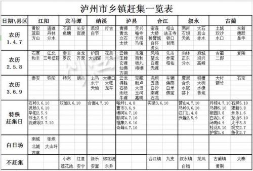 年径流系数的计算公式